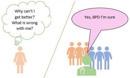 nicole's testimony Royal Commission into Mental Health