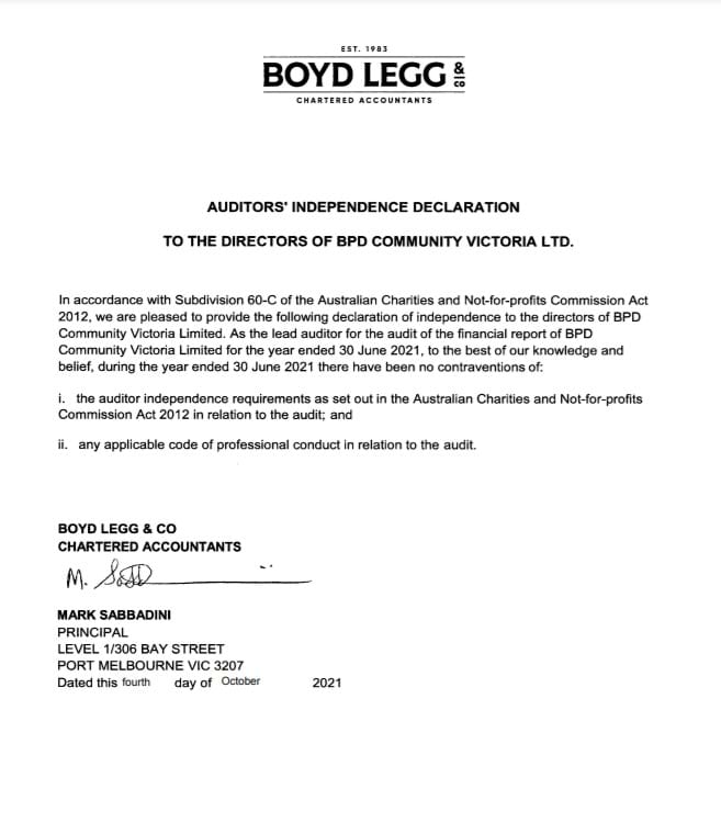 Auditors report BPD Community